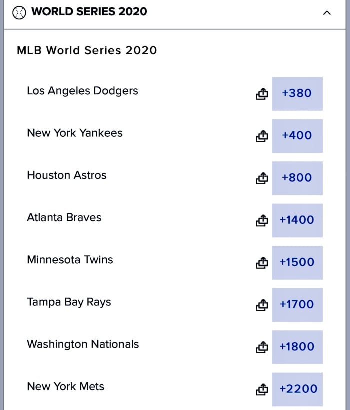 Odds via FanDuel Sportsbook